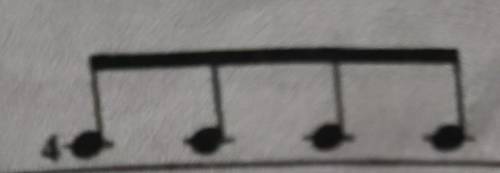 who can read guitar notes ? if yall do okay so tell me the letters and what string is it on and wha