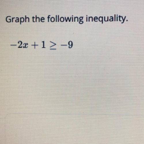CAN SOMEONE PLEASE HELP ME WITH GRAPHING THIS? AND PLEASE EXPLAIN HOW TO GRAPH IT
