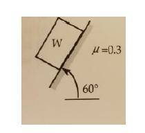 A block is sliding down an incline of 60 degrees as shown in the figure below. The coefficient of f