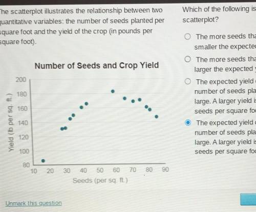 Which of the following is an accurate description of the scatterplot?

A. The more seeds that are