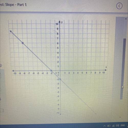 What is the slope of this line enter your answer as a fraction in simplest form