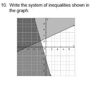 Write the system of inequalities shown in the graph.