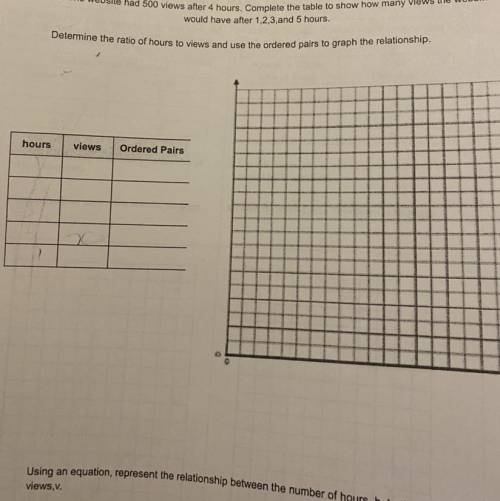 Can someone please show me hot graph it please I know the answer just don’t know hit to graph

1 1