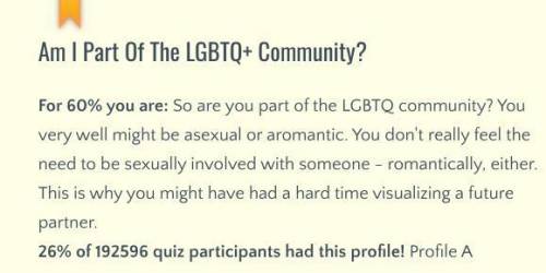 Just a personality quiz i took :p