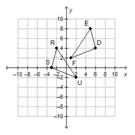 Triangle DEF is reflected over the y-axis, and then translated down 4 units and right 3 units. Whic