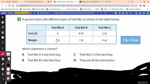 A grocery store sells different types of Trail Mix, as shown in the table below.