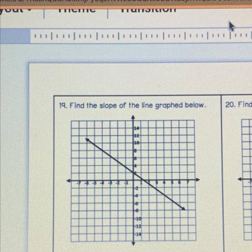 19. Find the slope of the line graphed below.