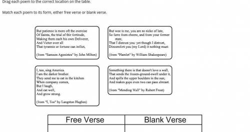 Match each poem to its form, either free verse or blank verse.