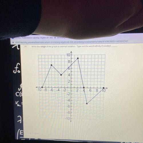 Rate the range of a graph in interval notation￼