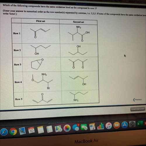 Which of the following compounds have the same oxidation level as the compound in row one