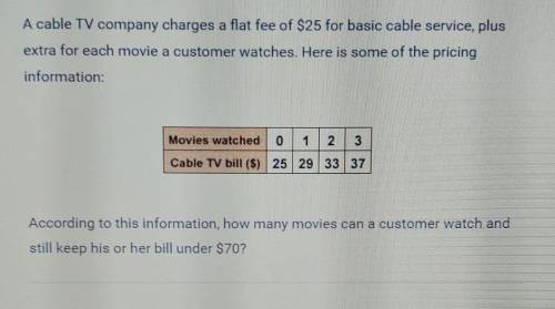 A cable TV company charges a flat fee of $25 for basic cable service, plus extra for each movie a c