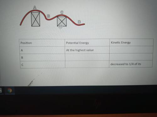 7. Use the diagram and the table to label the energy conversion of this roller coaster based on the