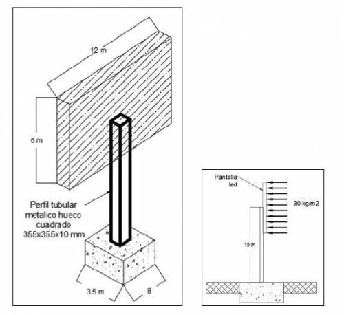 La figura muestra la estructura de un panel publicitario digital (Pilar tubular cuadrado hueco y ci