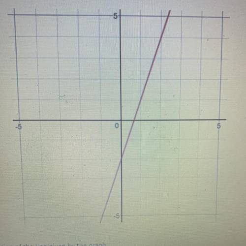 Determine the equation of the line given by the graph.

A) y = 3x + 2
B y = 3x - 2
C y-1/3x+2
D y=