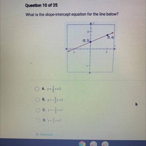 What is the slope-intercept equation for the line below?
(5, 4)
(0, 2)