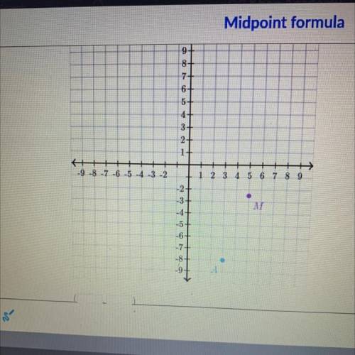 Point A is at (3, - 8) and point M is at (5, - 2.5) .

Point M is the midpoint of point A and poin