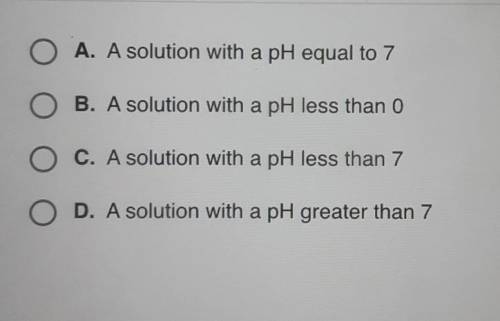 Which of the following best defines a basic solution?