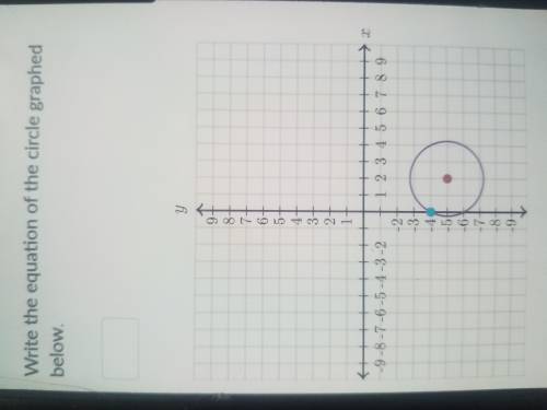 Equation of the circle. Please help.