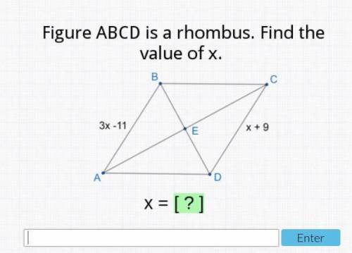 Figure abcd is a rhombus. find the value of x