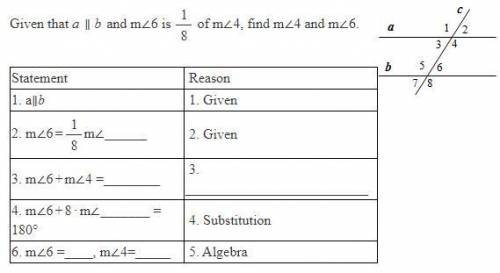 Please help me, I'm really confused. Given that a ∥ b and m∠6 is 1/8 of m∠4, find m∠4 and m∠6.