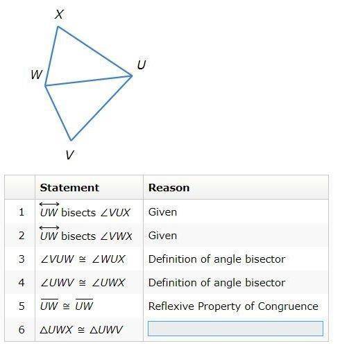 Complete the proof Prove: angle UWX = angle UWV