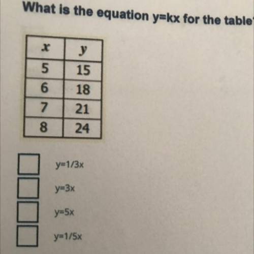 What is the equation y=kx for the table?
X
5
у
15
18
21
24
7
8