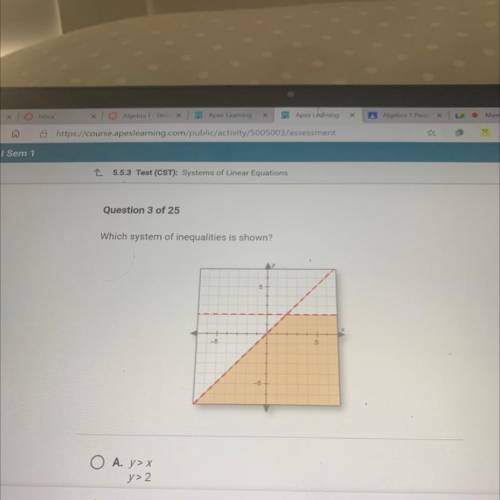 Which system of inequalities is shown A. y> x

y> 2
B. y< x
y< 2
C. y> x
y< 2.
D