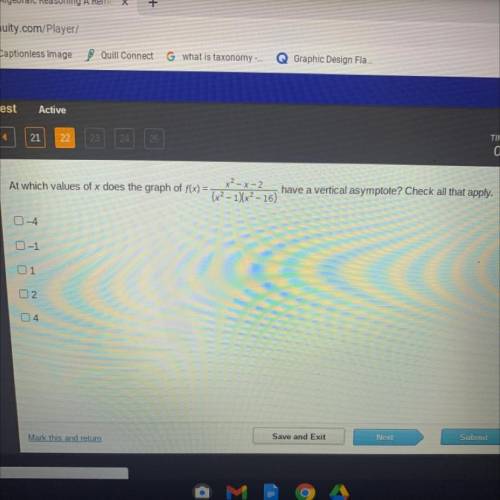 At what values of X does the graph of f(x)=x^2-x-2/(x^2-1)(x^2-16)￼ have a vertical asymptote? Chec