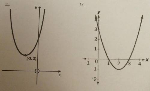 State the function of the following graphs in the form y = x2 + px +q, where p and q could be

neg