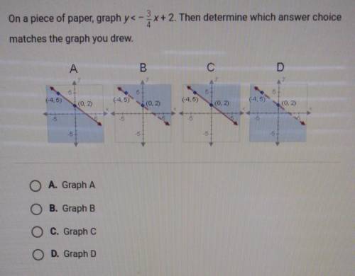 On a piece of paper, graph y< - 3/4 x + 2. Then determine which answer choice matches the graph