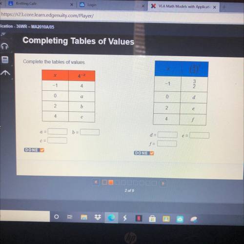 D

Completing Tables of Values
Complete the tables of values.
х
-1
NIW
-1
4.
0
d
0
a
2
b
2.
e
4.
с