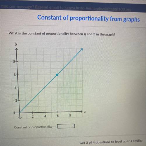 What is the constant of proportionality between y and x in the graph