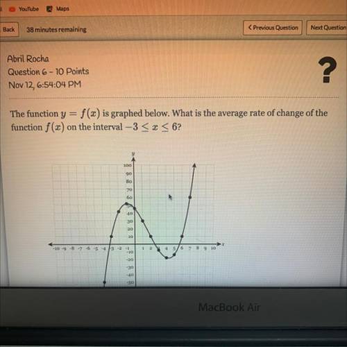 Question 6 - 10 Points

Nov 12, 6:54:04 PM
The function y = f(x) is graphed below. What is the ave