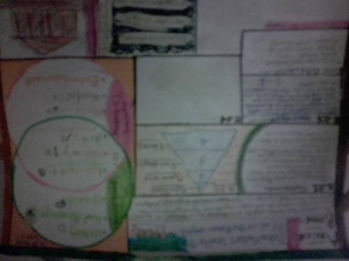 Its beautiful right? I know you can't read it, but I worked really hard on the layout. also somethi