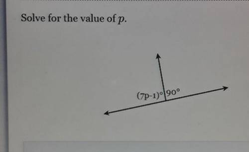 Solve for the value of p.