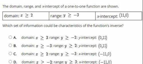 Urgent !!!

Select the correct answer.
The domain, range, and x-intercept of a one-to-one function