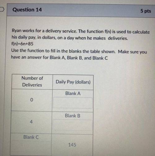 Ryan works for a delivery service. The function f(n) is used to calculate

his daily pay, in dolla