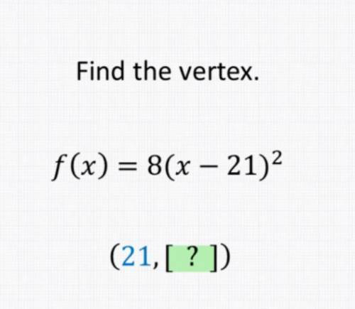 How do I find y to solve for the vertex? (Transformations, Quadratic functions)

I know how to sol