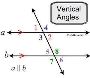 Which angles are verical angles?