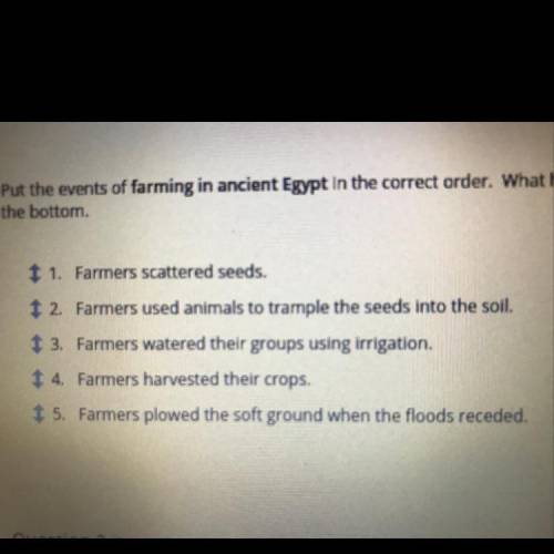 Put the events of farming in ancient Egypt in the correct order. What happened first should be at t