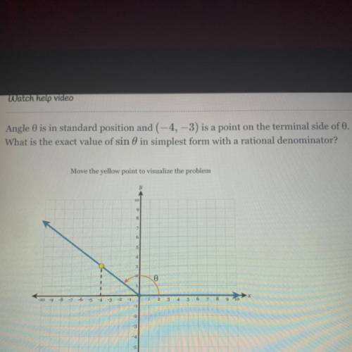 Angle O is in standard position and (-4,-3) is a point on the terminal side of 0.

What is the exa