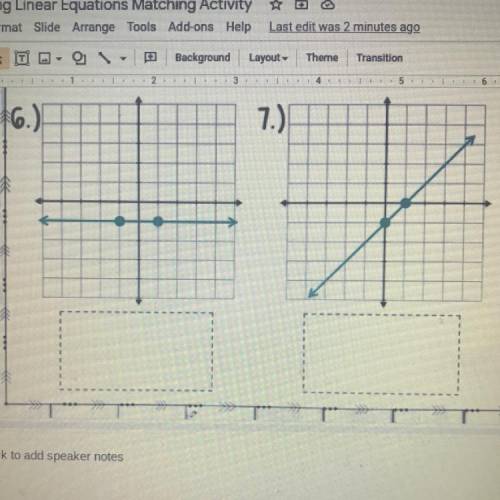 What is the equation of these two graphs?