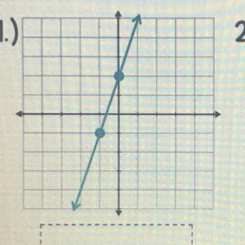 What is the equation of this graph?