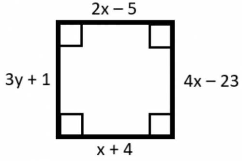 Find the value of y in the given square. Only write the number value of y. *
1 point
