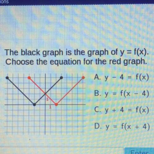 The black graph is the graph of y = f(x).

Choose the equation for the red graph.
A. y - 4 = f(x)