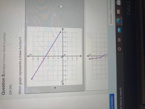 Which graph represents a linear function