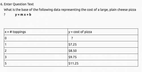 What is the base of the following data representing the cost of a large, plain cheese pizza ? y = m