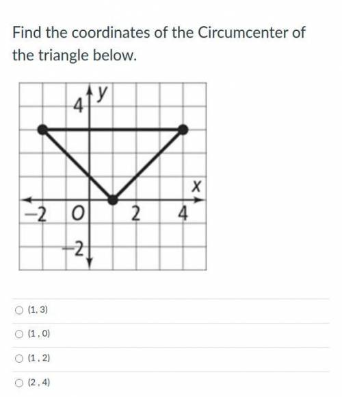 Find the coordinates of the Circumcenter of the triangle below.