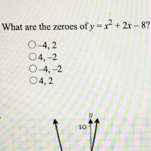 Please help!! What are the zeroes of y=x^2+2x-8?