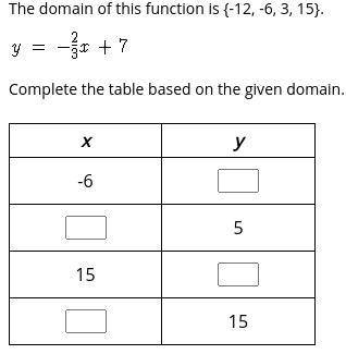 Help me complete this table please